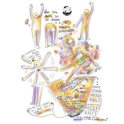 Mithra Trust August Newsletter